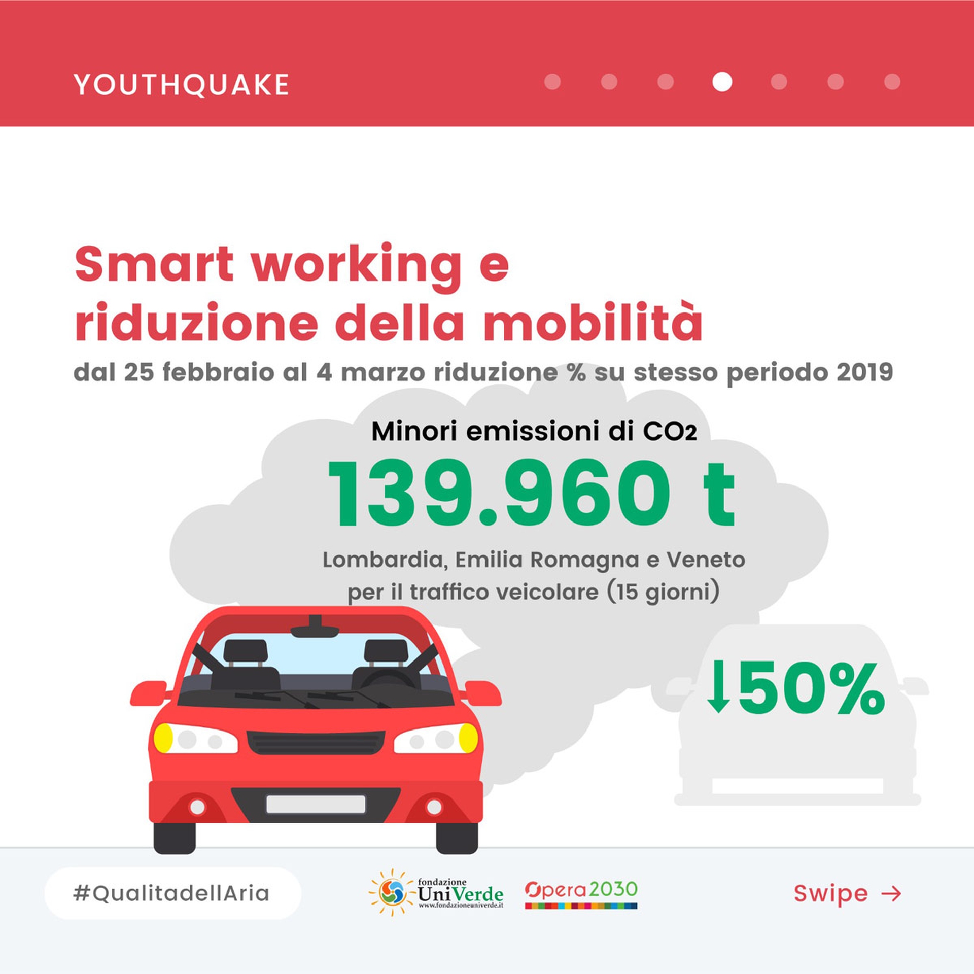 Smart working e inquinamento