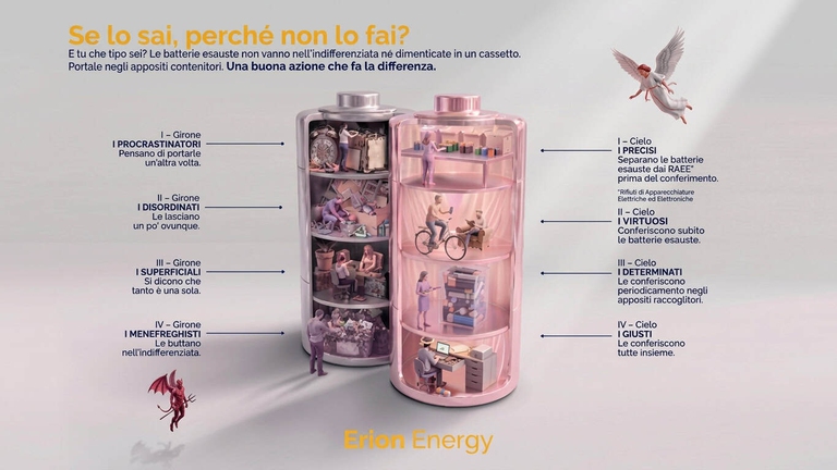 erion batterie