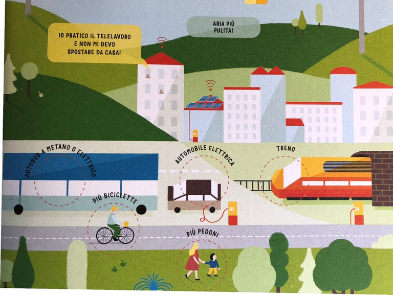 Uffa che caldo Mercalli mezzi trasporto