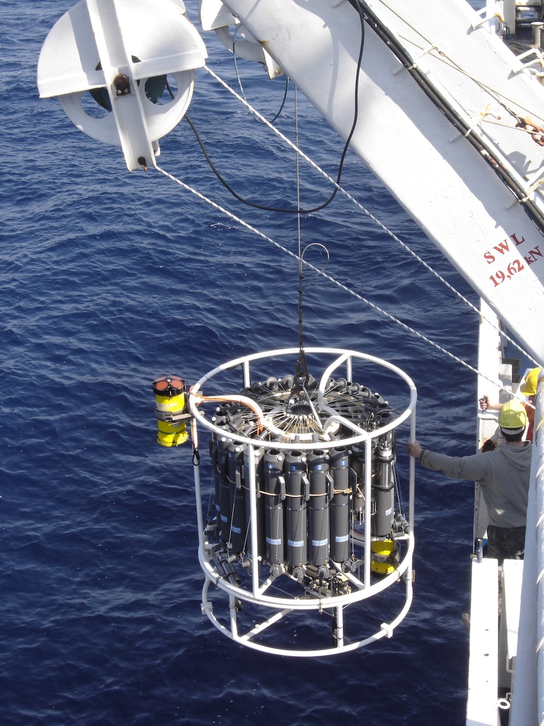 car mediterraneo cambiamenti climatici