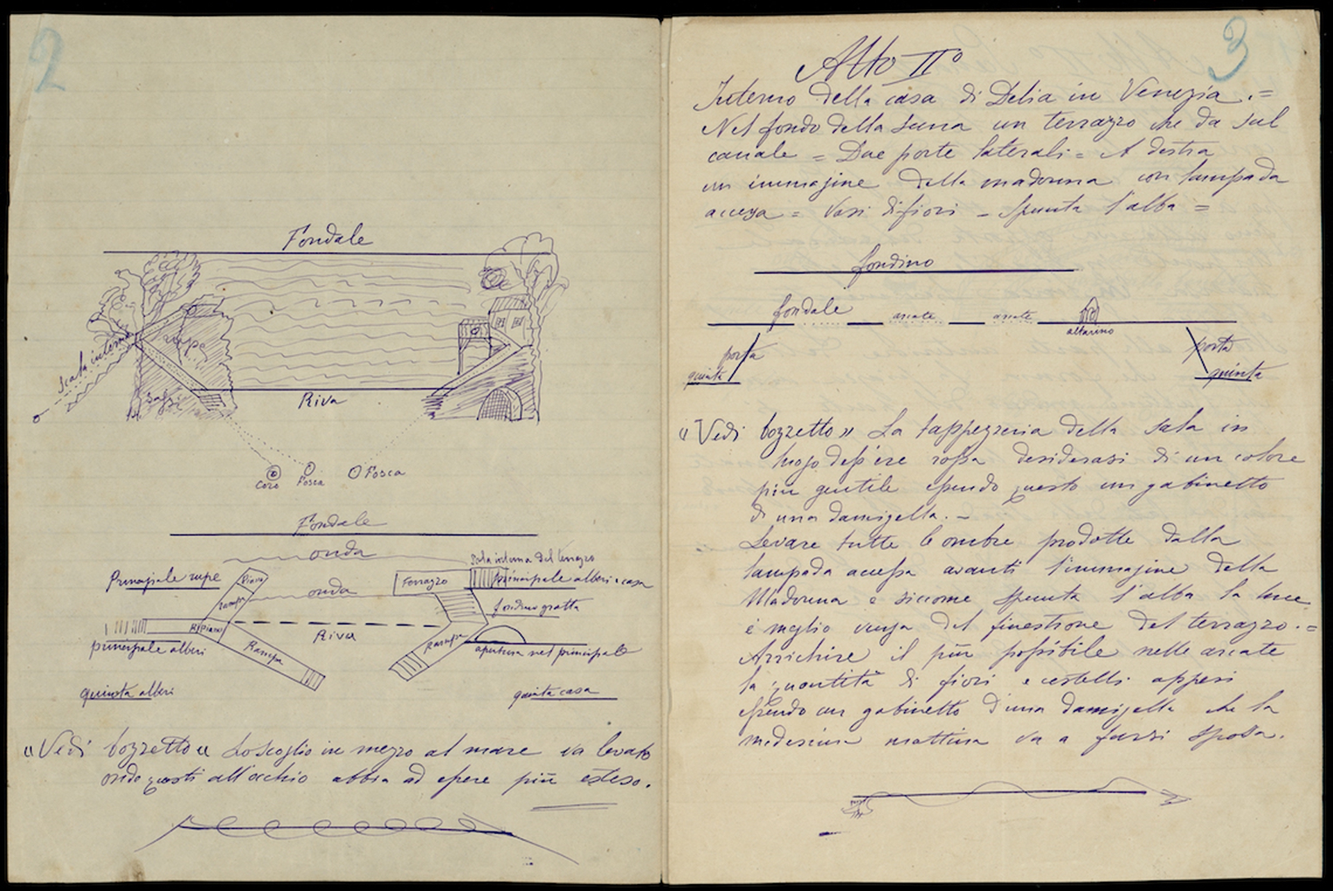 6 - Disposizioni sceniche - Archivio Storico Ricordi
