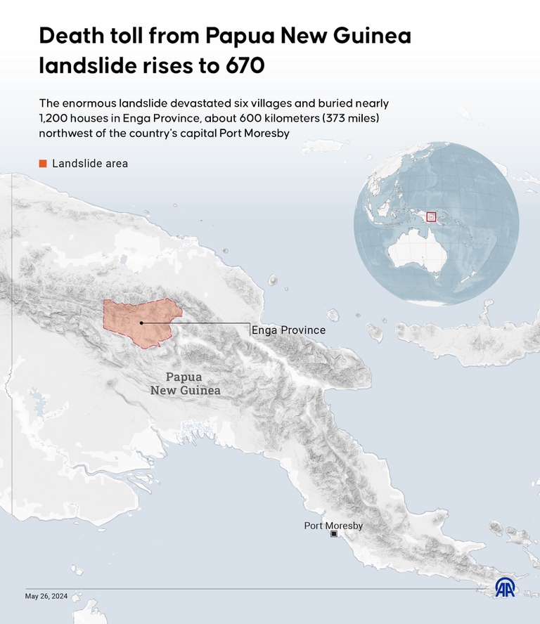 L'area colpita dallo smottamento in Papua Nuova Guinea