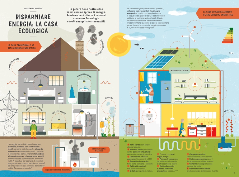 uffa che caldo casa ecologica libro mercalli