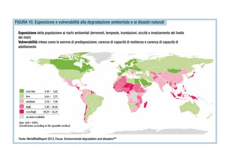 I paesi più poveri sono i più vulnerabili agli eventi atmosferici.