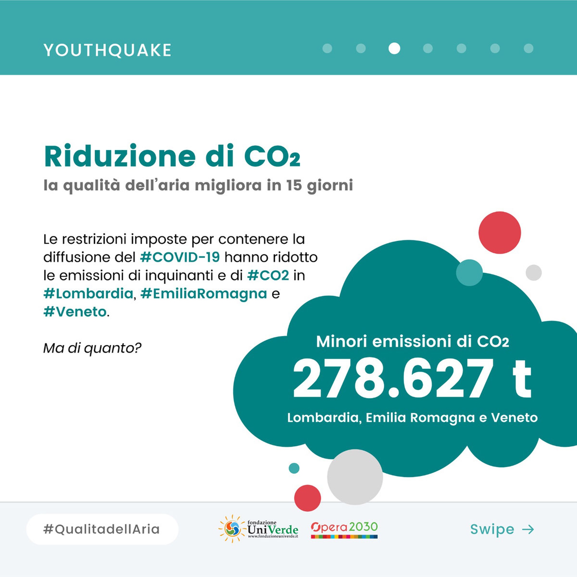 Smart working e inquinamento