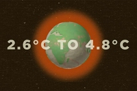 Climate change explained in a 60-second video