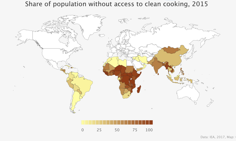Popolazione che non ha accesso al cucinare pulito