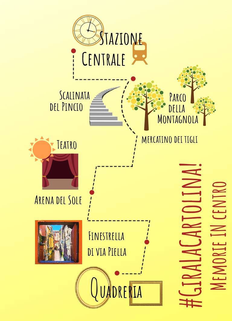 Locandina del tour "Gira la cartolina"