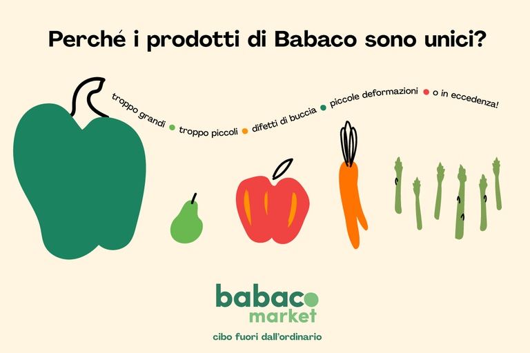 Babaco Market