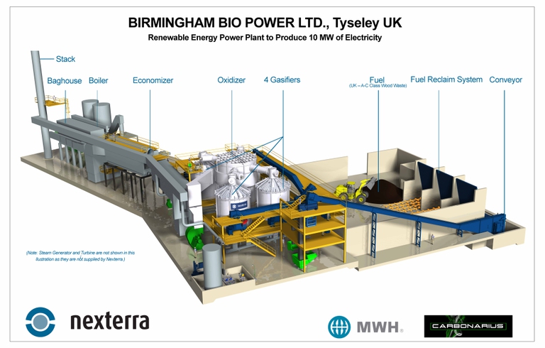 MWH_bioenergy plant Birmingham