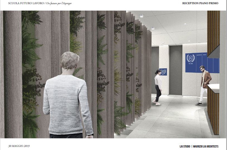 Scuola Futuro Lavoro