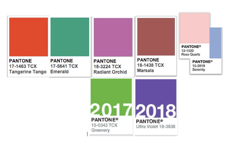 colori dell'anno pantone 2012 2018