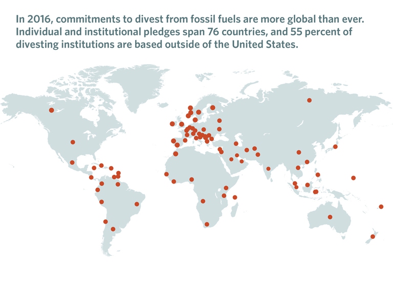 Tutti gli investitori che hanno disinvestito dai combustibili fossili