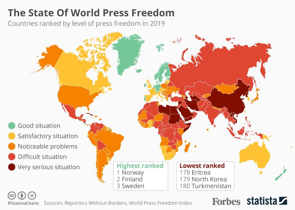 Come Sta La Libertà Di Stampa Secondo Il World Press Freedom Index 2019