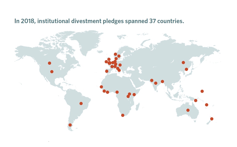 disinvestire dai combustibili fossili