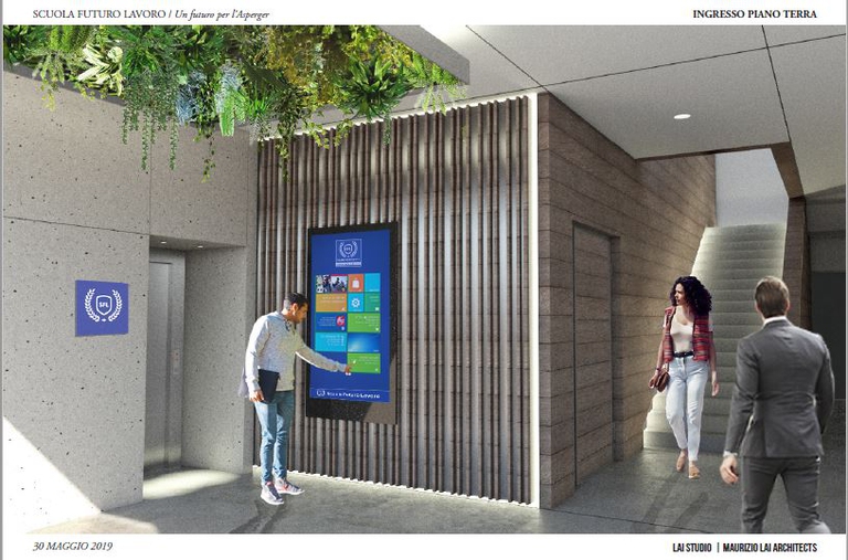Scuola Futuro Lavoro 