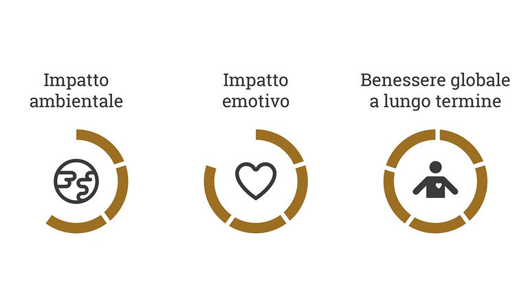 Più che di riso, si dovrebbe parlare di risi. Non è certo solo bianco, anzi. Anche qui, la moderna riscoperta delle varietà colorate ha un valore sia in termini di biodiversità agricola, sia in termini di salute.