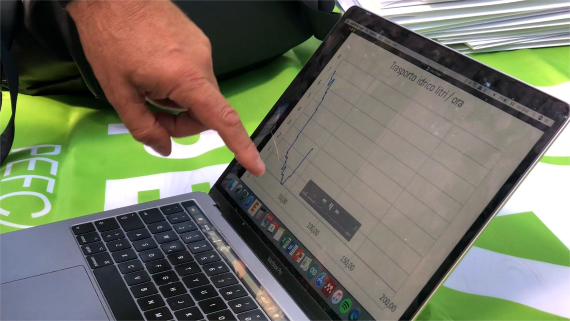 Il trasporto di acqua dei talking tree