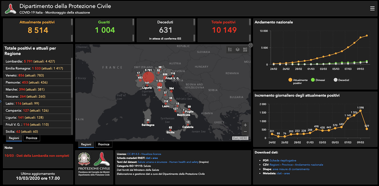 Mappa del contagio da coronavirus in Italia