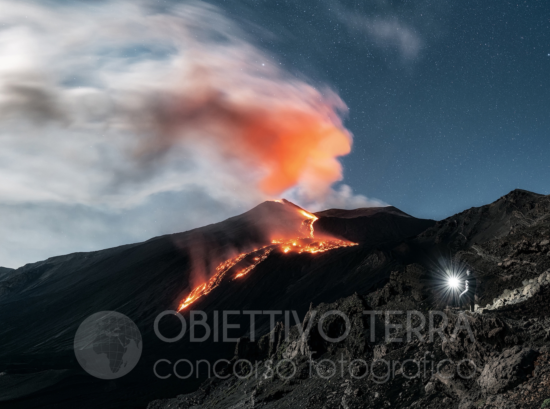 PRIVITERA (Turismo Sostenibile) Obiettivo terra 2021