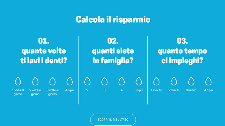 Quanta acqua sprechi? Online sarà possibile calcolarlo ©Ogilvy Change/Legambiente