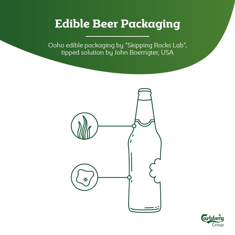 packaging-commestibile