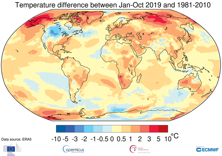2019, hottest decade