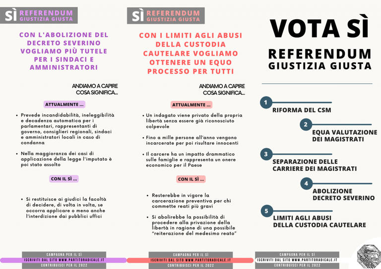 I quesiti su custodia cautelare e legge Severino 