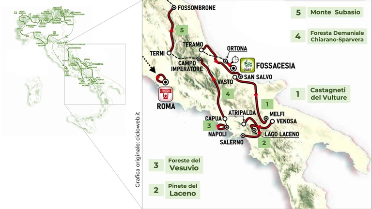 Prima settimana del Giro d'Italia 2023