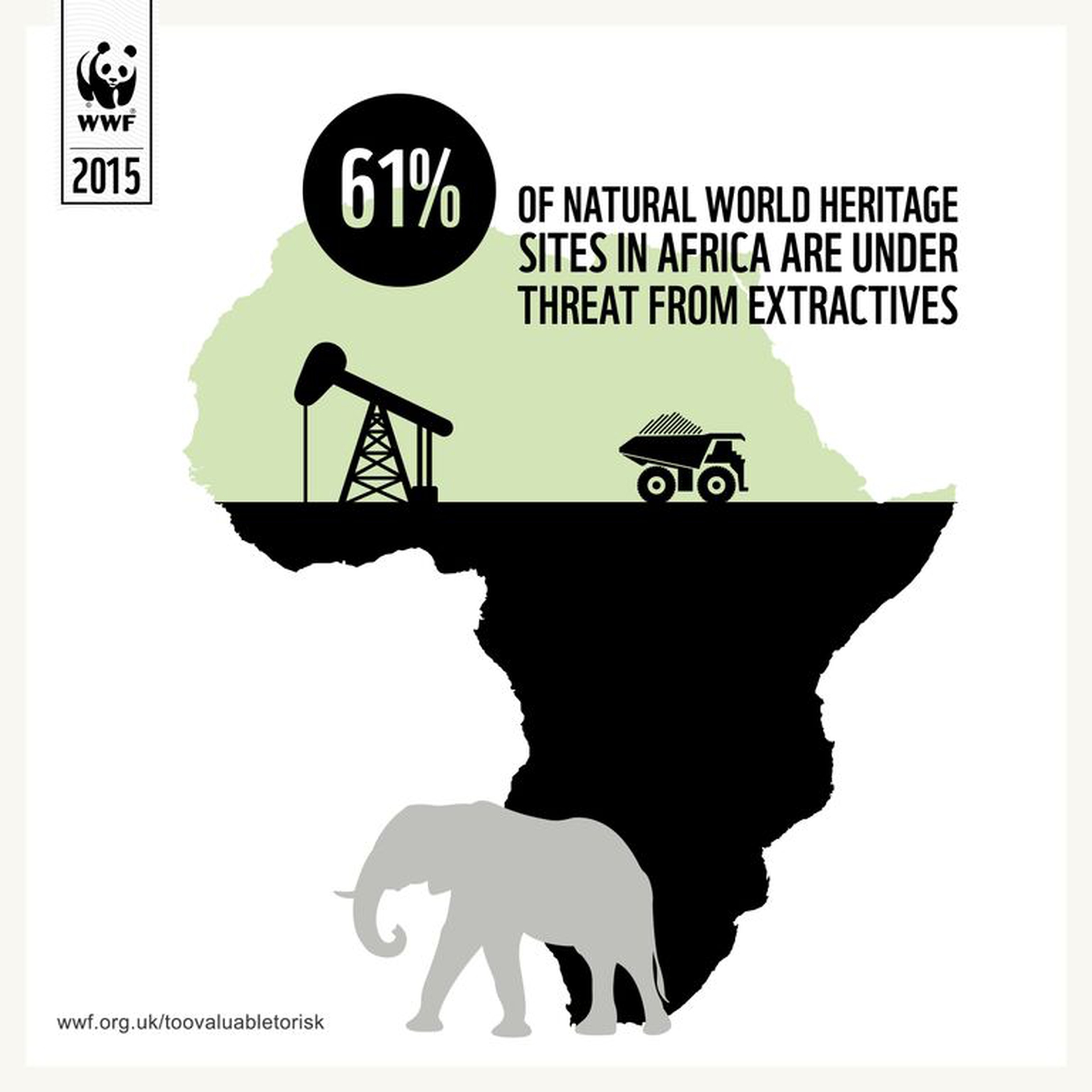 Wwf Patrimonio Mondiale Infografica3