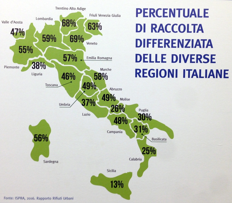 regioni raccolta differenziata