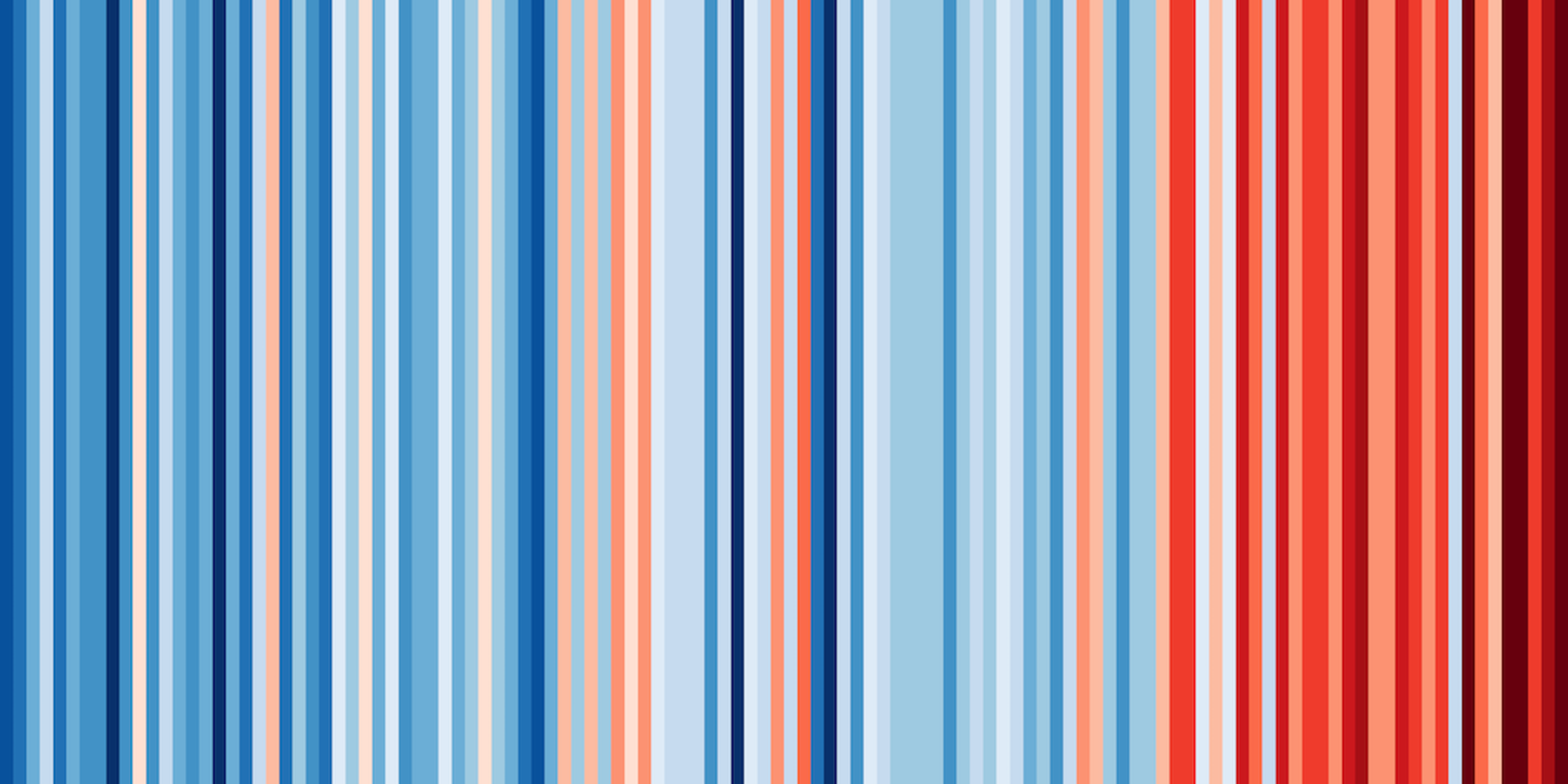 Stripes temperatura Francia