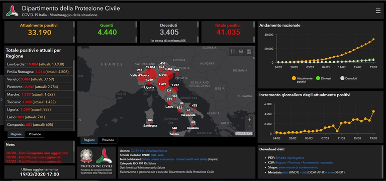 I morti in Italia hanno superato quelli in Cina