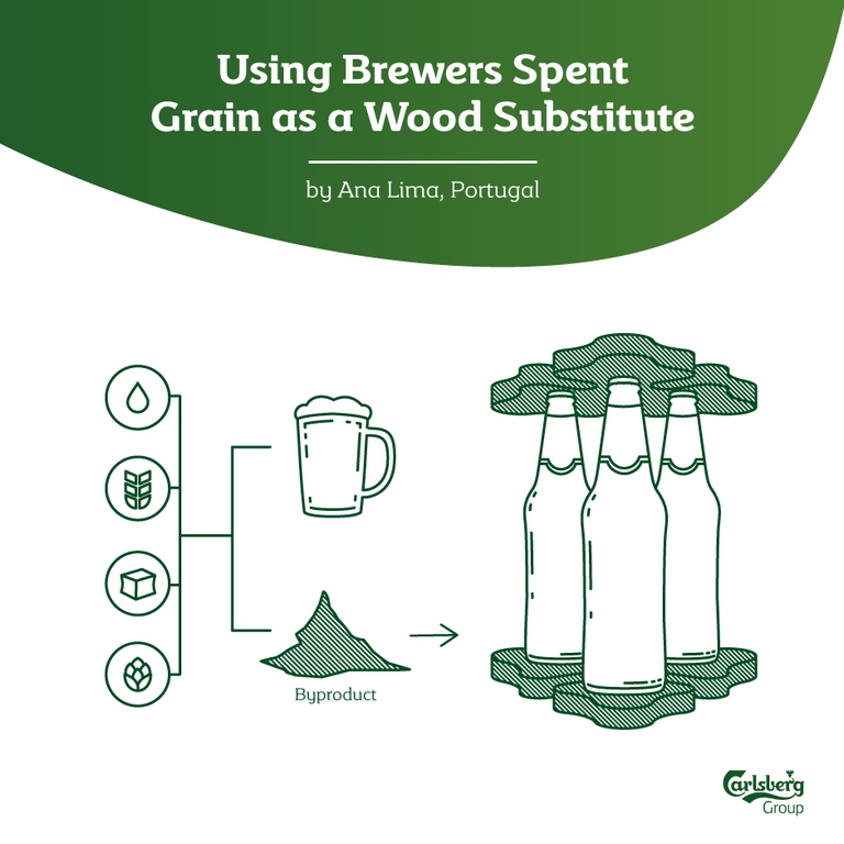 riciclo-trebbie-birra