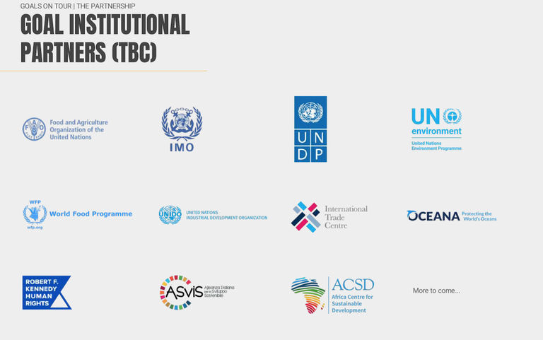 I loghi dei partner del progetto Goals on tour.