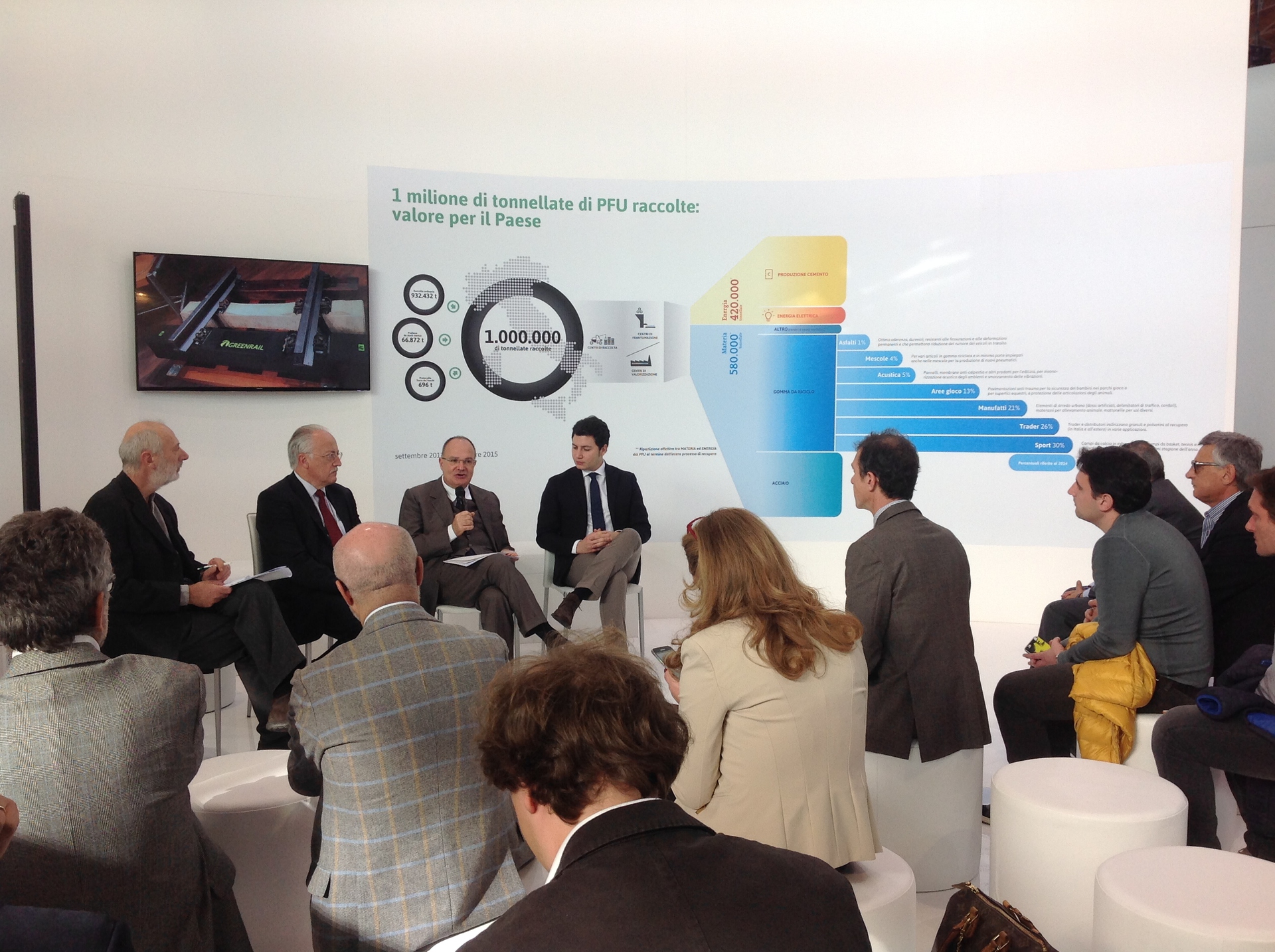 Le ferrovie di domani saranno in gomma riciclata e capaci di produrre energia