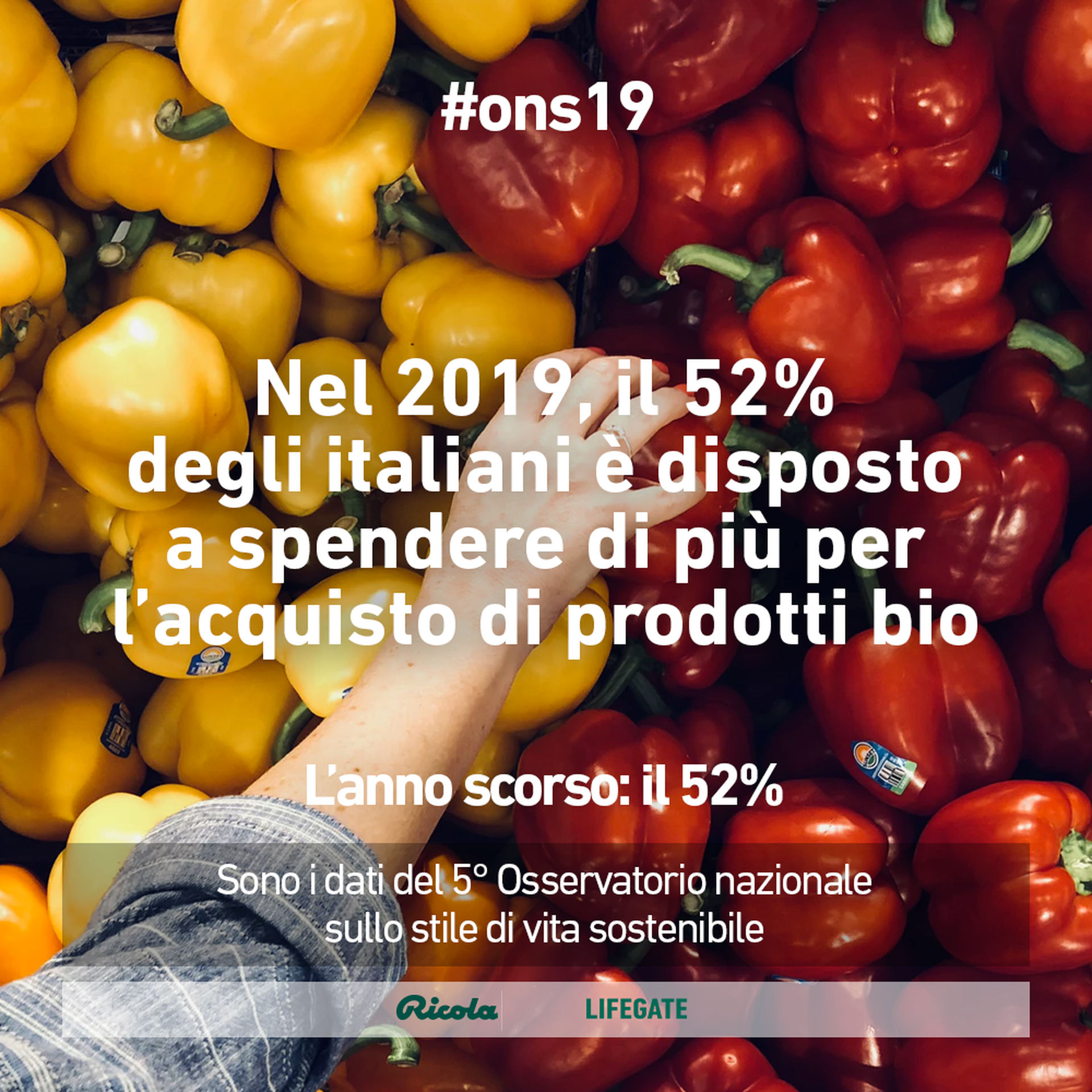 Osservatorio nazionale 2019