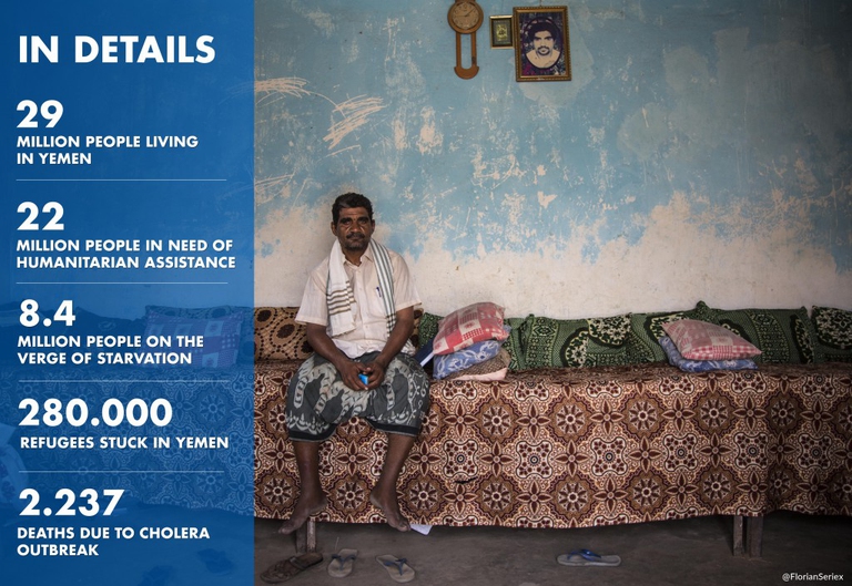 yemen action against hunger