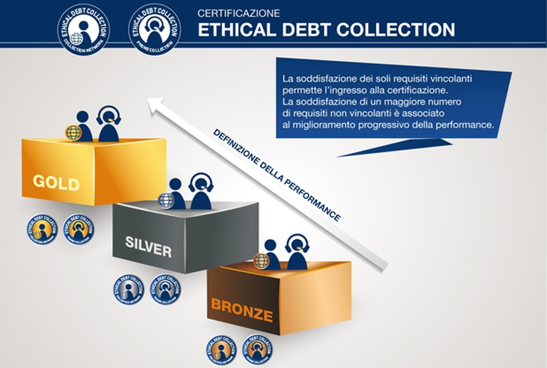 ethical-infografica