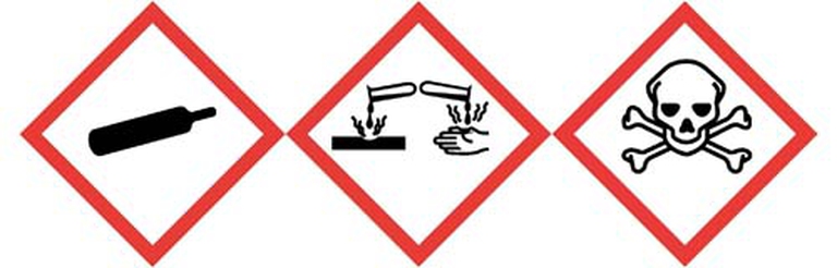 sostanze chimiche dannose, simboli di pericolo