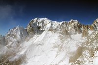 Espace Mont-Blanc to protect the one of Europe’s highest peaks