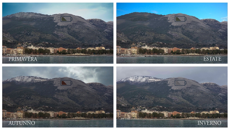 Breath project durante l'anno